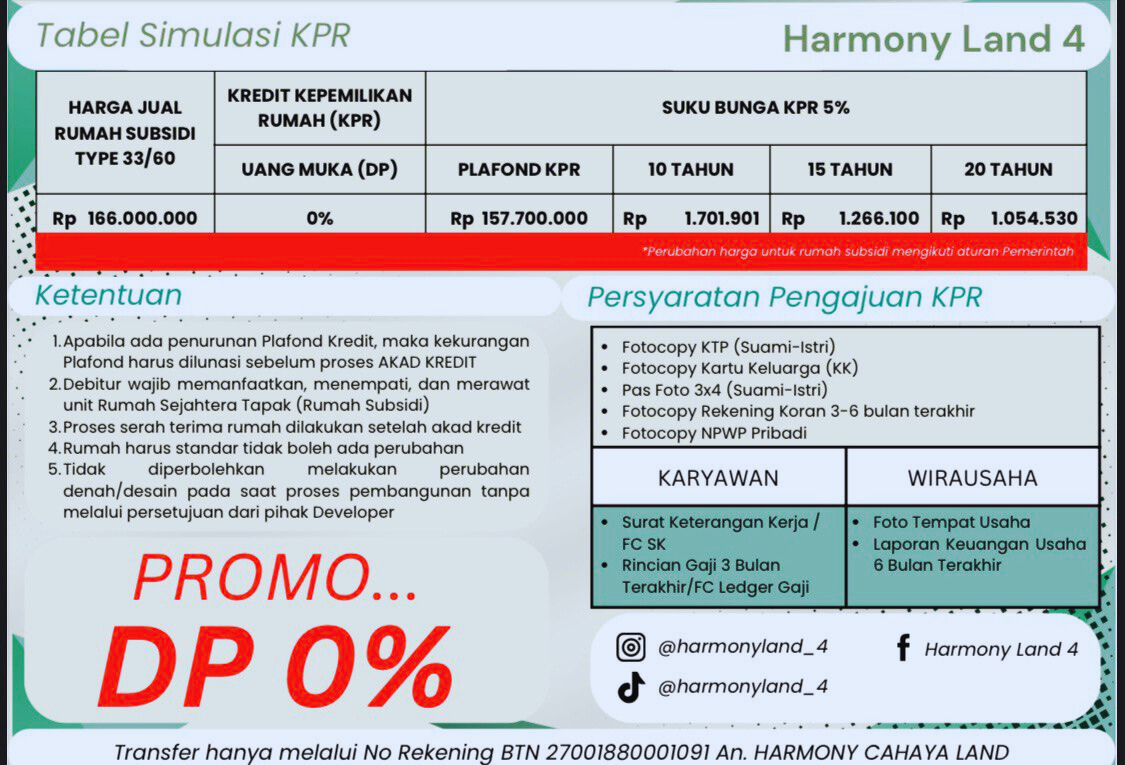 Skema Pembayaran Harmony Land 4